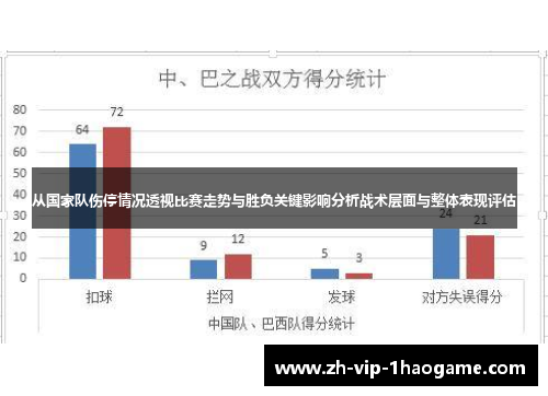 从国家队伤停情况透视比赛走势与胜负关键影响分析战术层面与整体表现评估