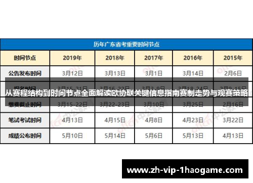 从赛程结构到时间节点全面解读欧协联关键信息指南赛制走势与观赛策略