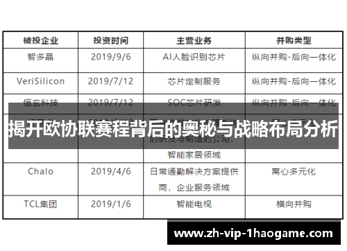 揭开欧协联赛程背后的奥秘与战略布局分析