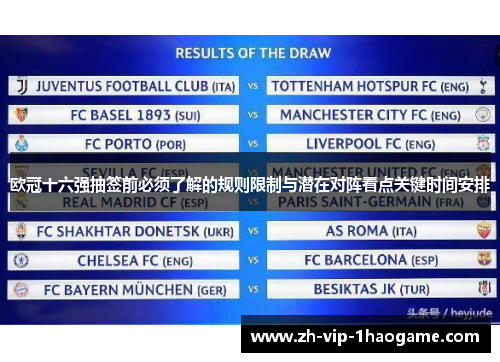 欧冠十六强抽签前必须了解的规则限制与潜在对阵看点关键时间安排 欧冠十六强抽签前必须了解的规则限制与潜在对阵看点关键时间安排