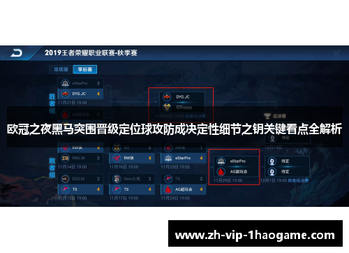 欧冠之夜黑马突围晋级定位球攻防成决定性细节之钥关键看点全解析